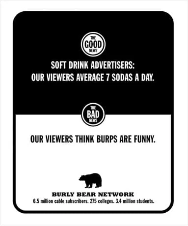 Burly Bear, image 1
