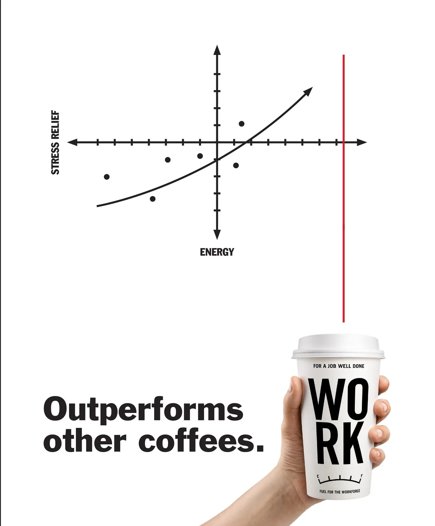 WORK Coffee, image 2