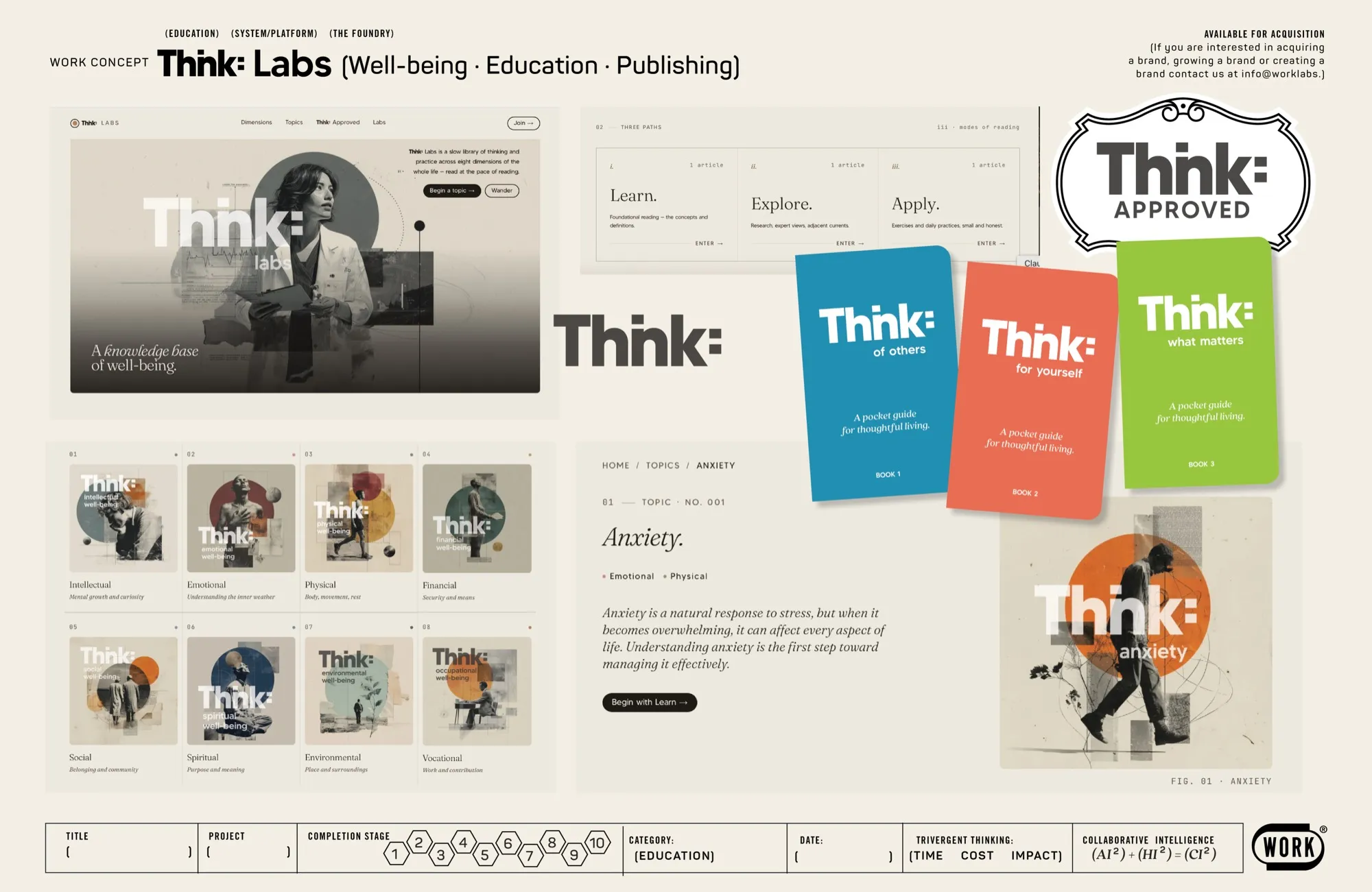 Thnk: Labs work concept presentation board